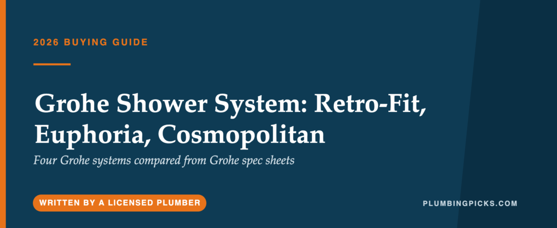 Grohe Shower System