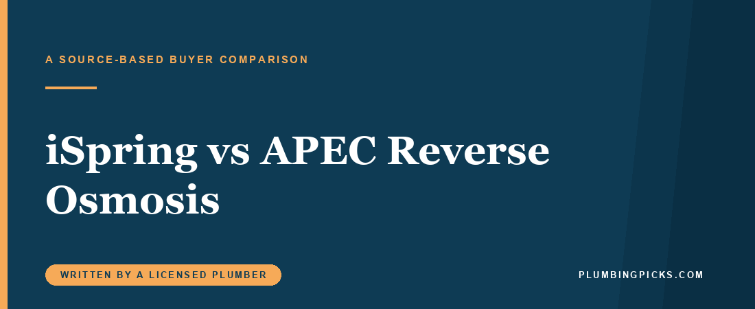 iSpring vs APEC Reverse Osmosis